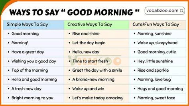 100+ Best Ways To Say 'Thank You For Your Support'