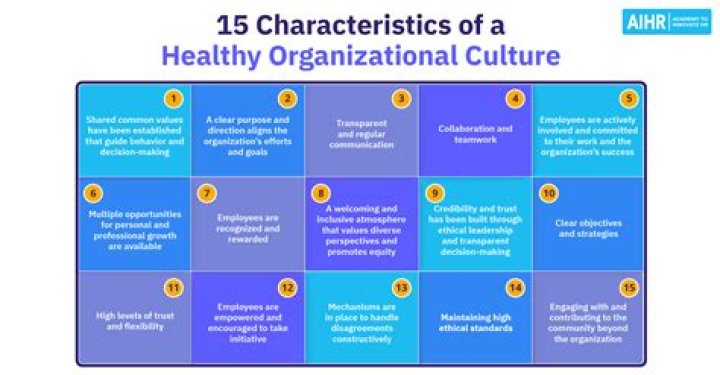 15 Characteristics of a Virtuous Woman According to the Bible Christ Win