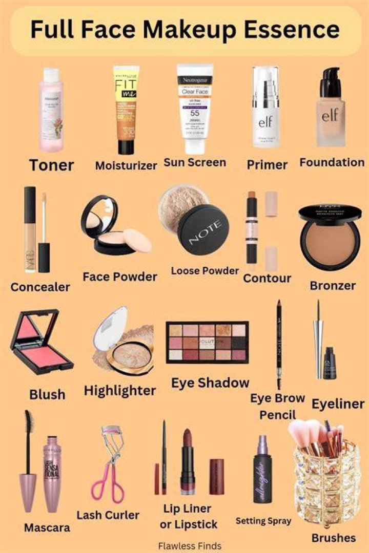 15 MustHave Makeup Products in TikTok Star Alix Earle&rsquo;s Beauty Routine