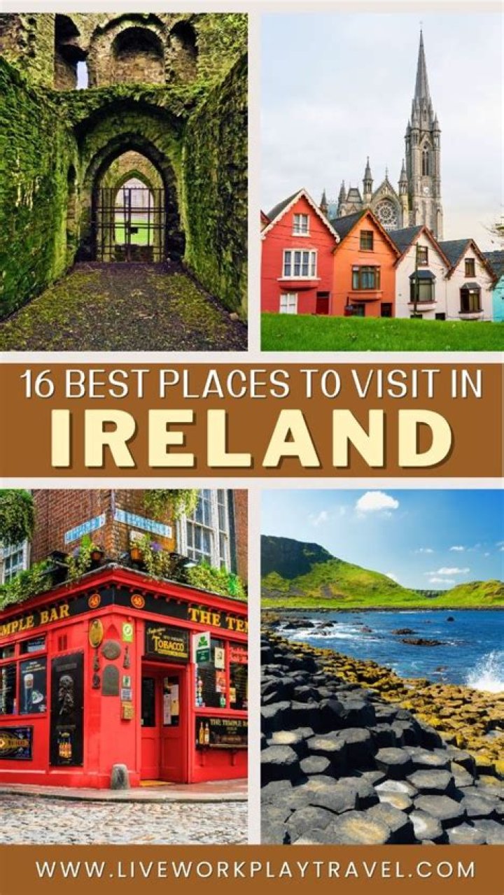 16 Best Places to Visit in February 2020 Top Travel Spots in February