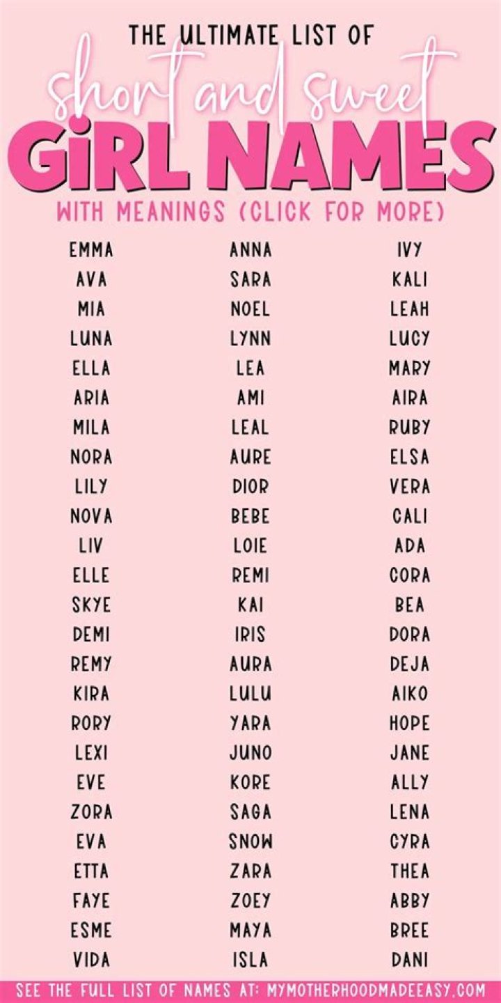 167+ Cute And Sweet Names Ideas For Snapchat (New & Latest) &raquo; Tricksndtips