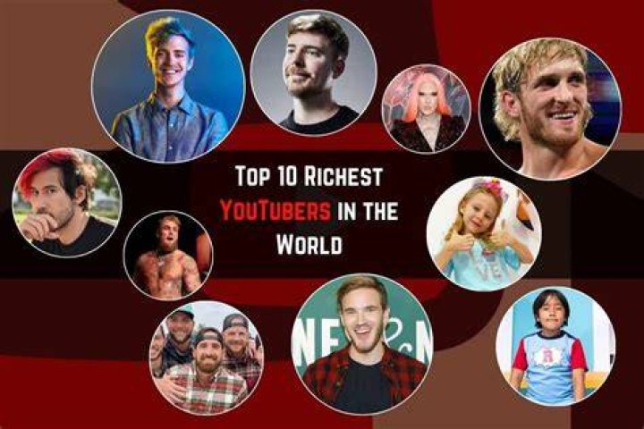 20 Richest YouTubers in 2021 by Net Worth Slice