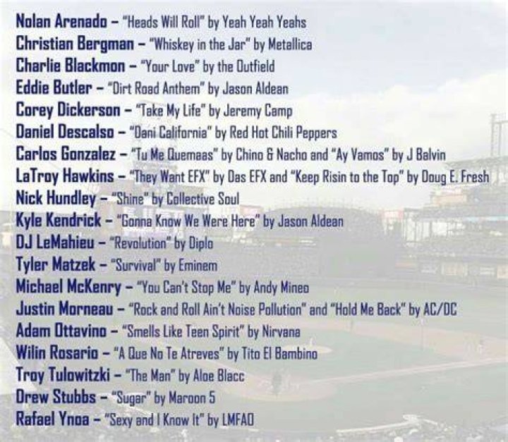 2015 walkup songs! Walk up songs softball, Best walk up songs, Team