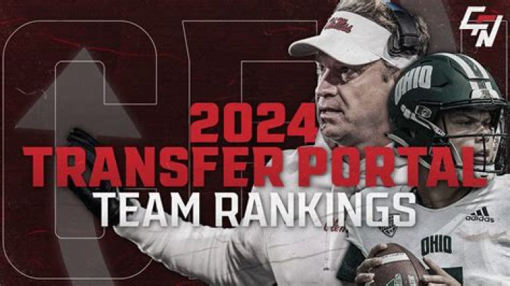 2022 transfer portal thread Page 2 More Sports