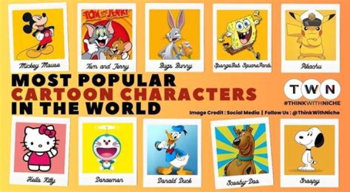 21 Popular Cartoon Characters with Glasses