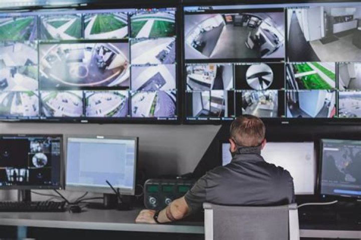 24 7 Security Monitoring California