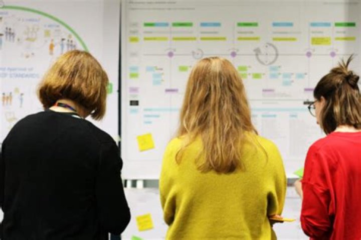 3 GDS team members looking at a journey map on the wall