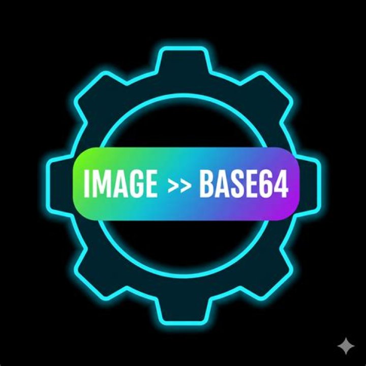 360� Image Enhancement