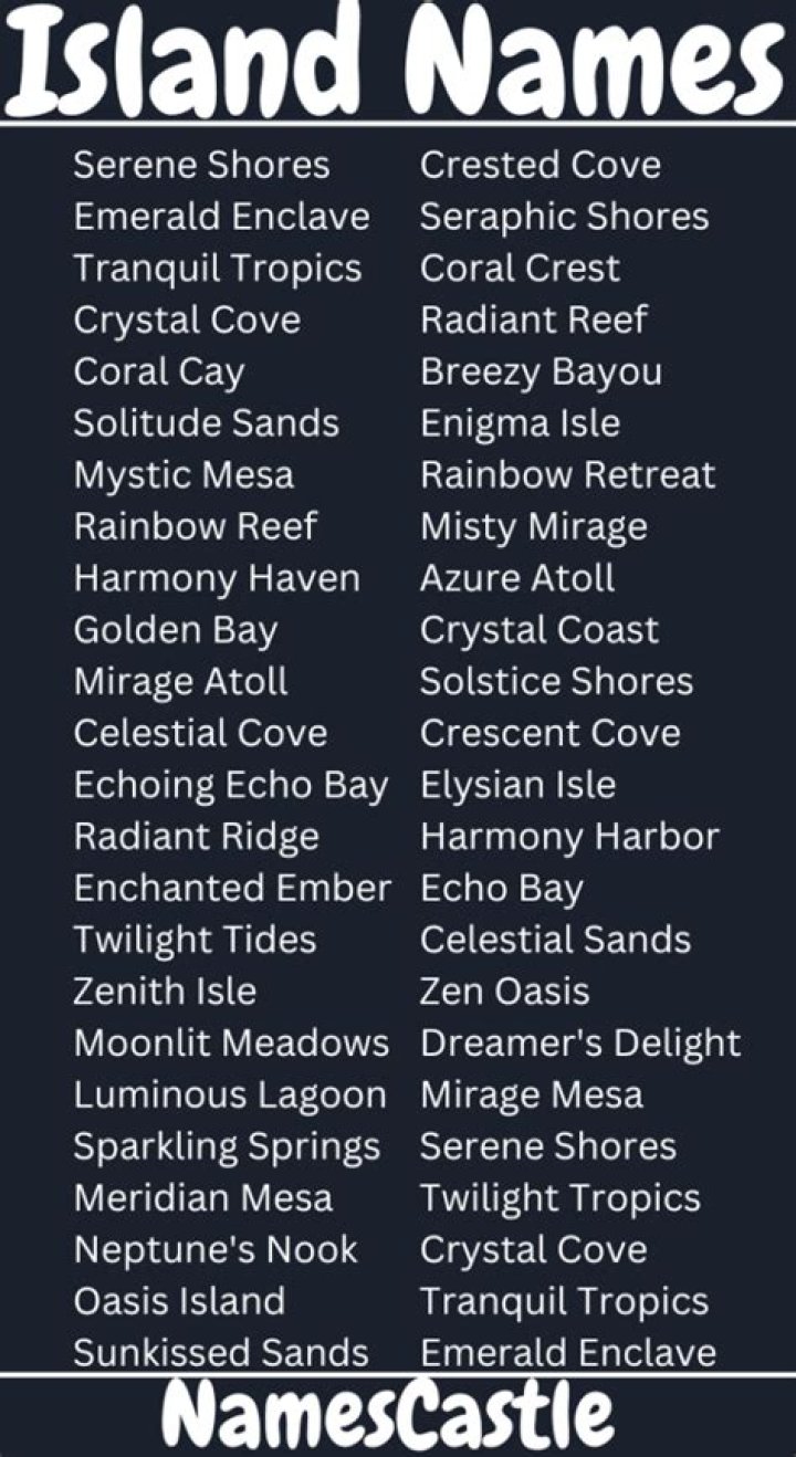 430+ Best Creative Island Names Idea NameWibz