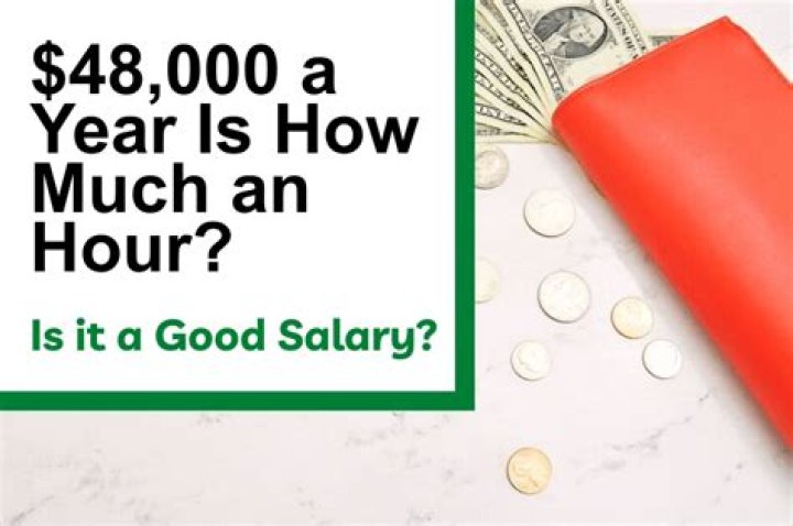 48,000 a Year is How Much an Hour? Full Guide