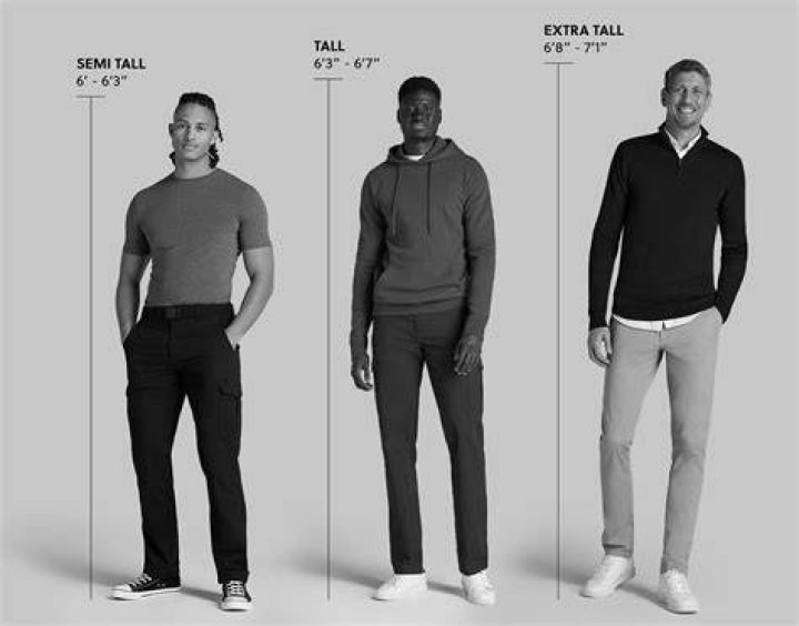 5 Feet 9 Inches Tall, Gscnine