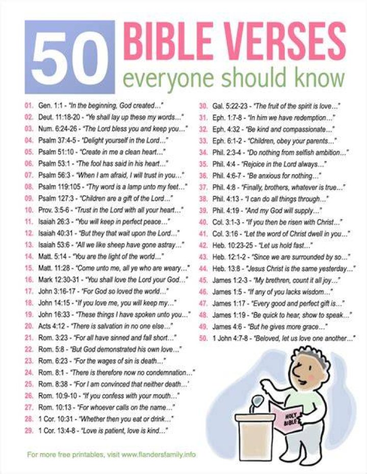 50 Bible Verses and Prayers to Protect your Home from Evil
