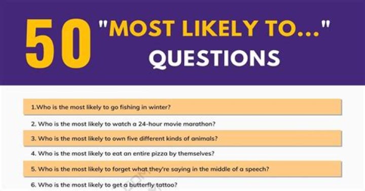 50 of the Best Most Likely to Questions to Start Conversations &bull; 7ESL