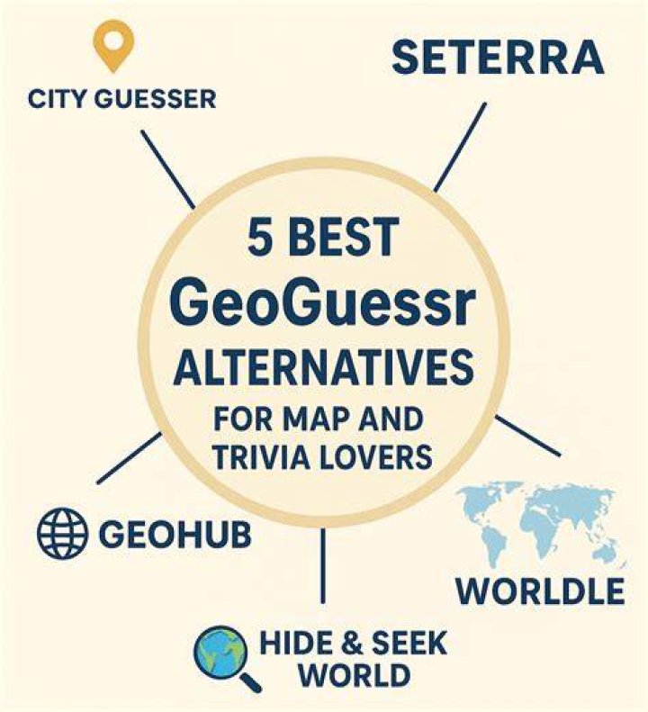 7+ Best Free GeoGuessr Alternatives You Can Try Venture jolt