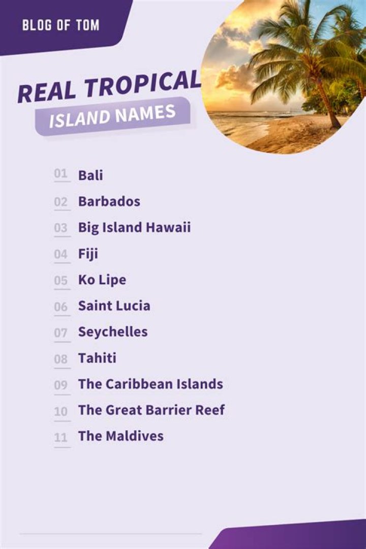 85 Tropical Island Names (BEST Ideas In 2023)