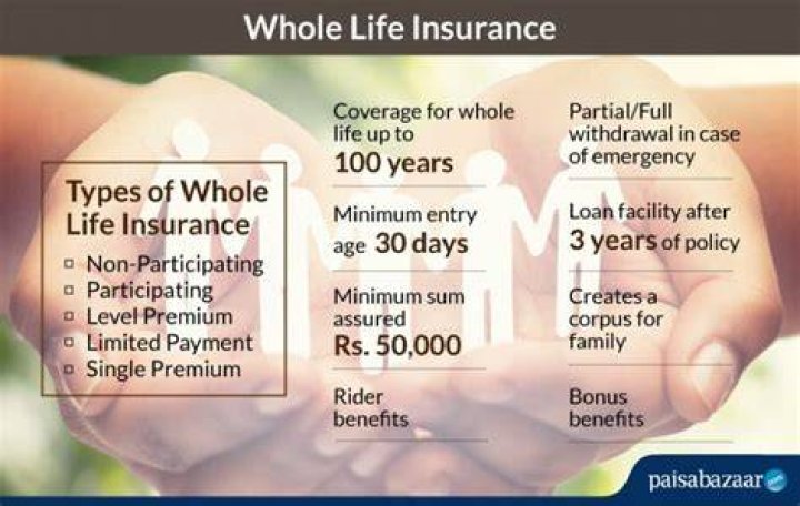 A Whole Life Insurance Policy Endows When The - Texas - Colonialpenn.com Whole Life Insurance