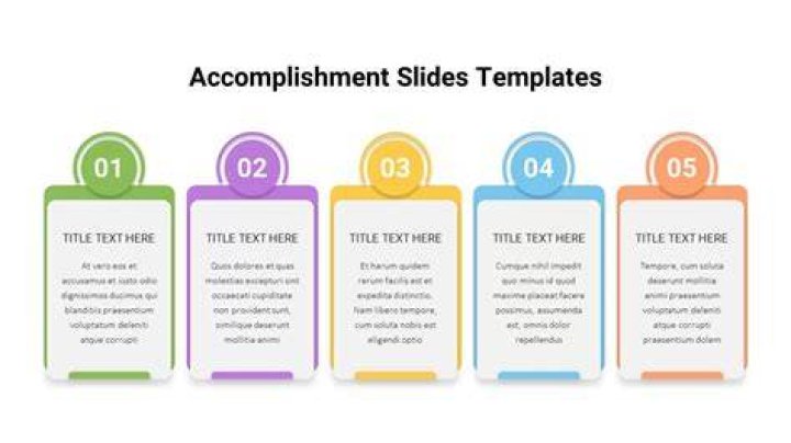 Accomplishments, Gscseven