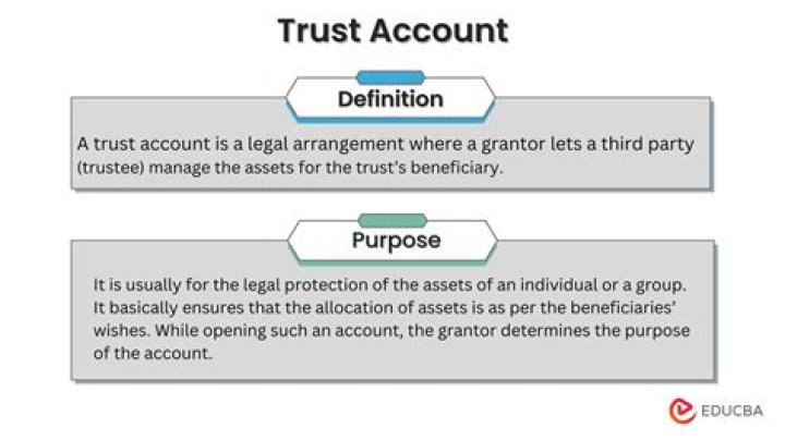 Account Purpose, Gscthree