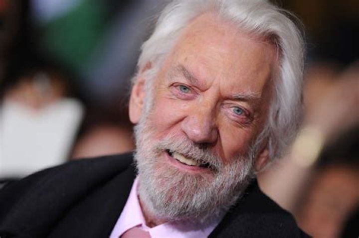 Actor, Globalinsightnet