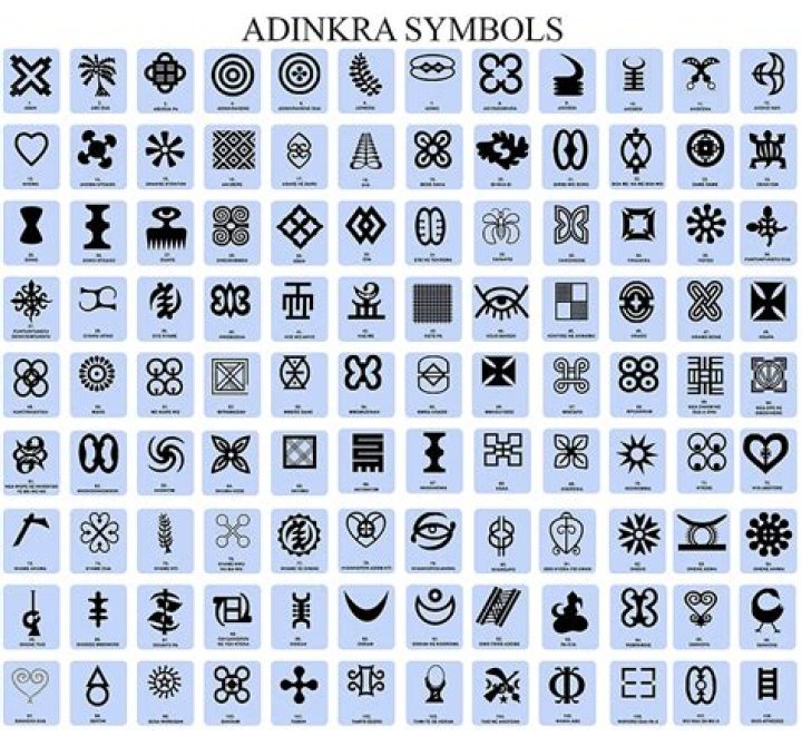 Adinkra tattoo, Adinkra symbols, Star tattoo designs