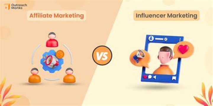 Affiliate Marketing, Gscteen