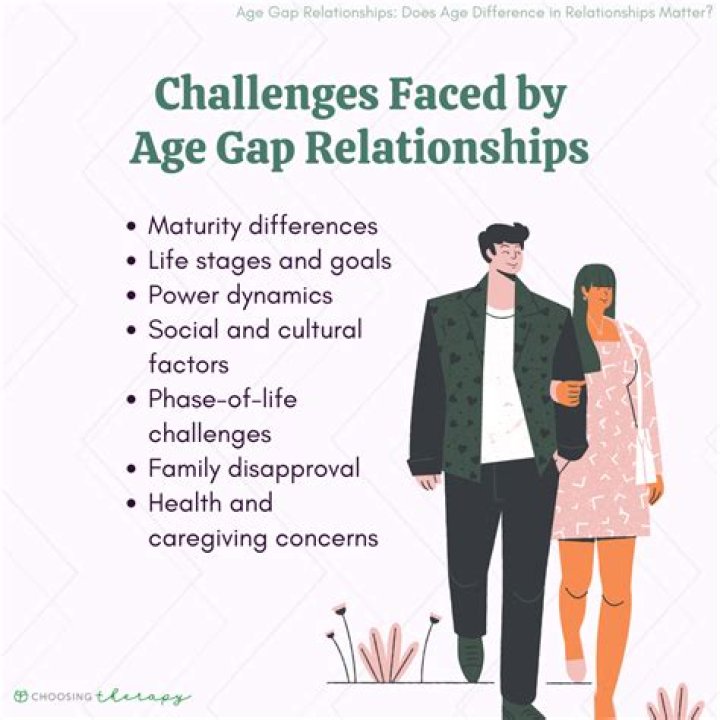 Age Gap Relationships, Gscteen