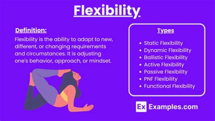Agility And Flexibility, Fashytrend
