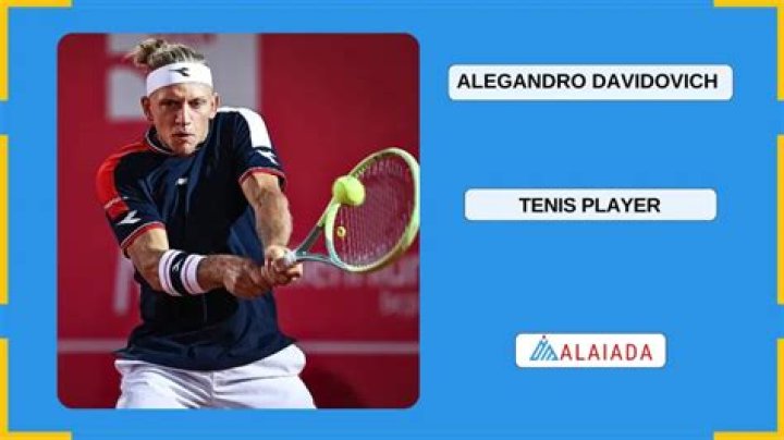 Alejandro Davidovich Fokina Eduard Davidovich Alejandro Davidovich