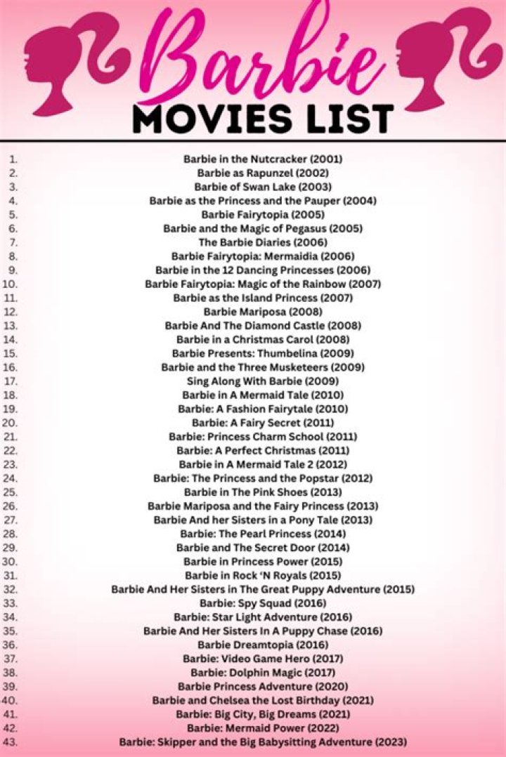 Aleyse Shannon List of Movies and TV Shows TV Guide