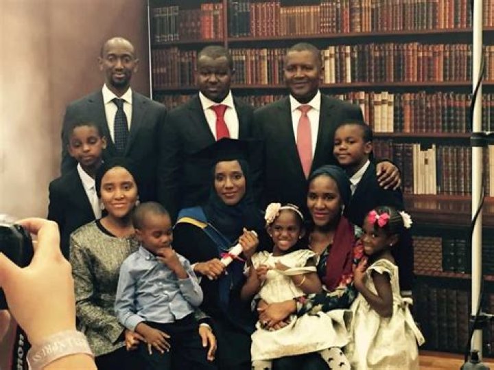 Aliko Dangote’s Children