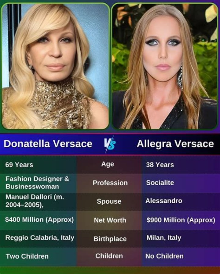 Allegra Versace Biography, Net Worth, Age, Height, Weight, Boyfriend