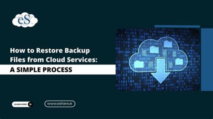 Amazon Fire Cloud Backup