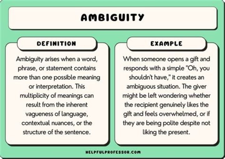 Ambiguity, Gscone
