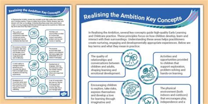 Ambition, Webshubz