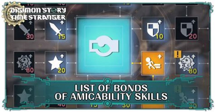Amicability, Gscsix
