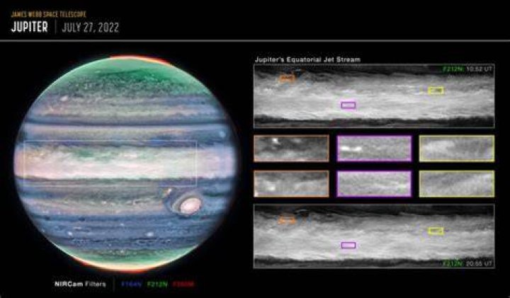 An infrared image of Jupiter as photographed by the James Webb Space Telescope.