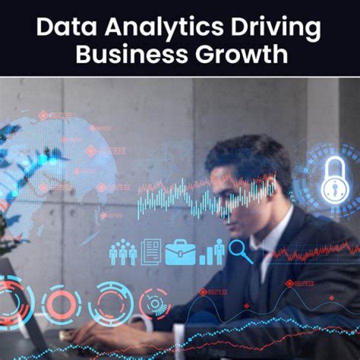 Analytics, Gscthree