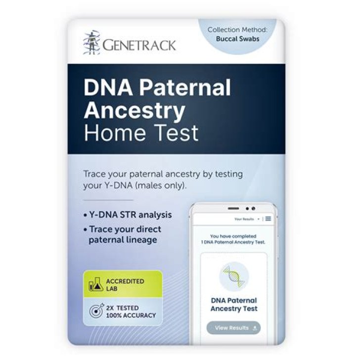 Ancestry, Gscthree