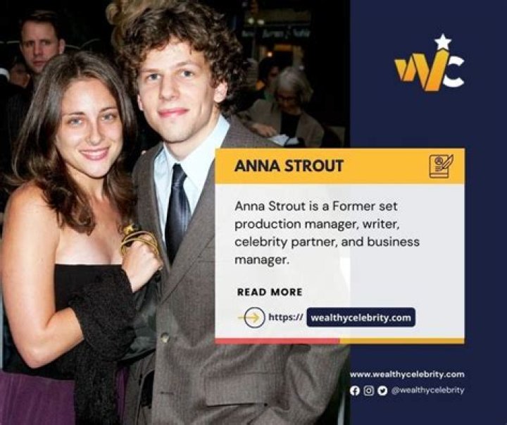 Anna StroutBio, Age, Single, Nationality, Net Worth, Facts