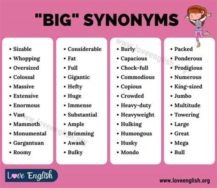 Another Word for BIG 45+ Fantastic Synonyms for BIG in English Love