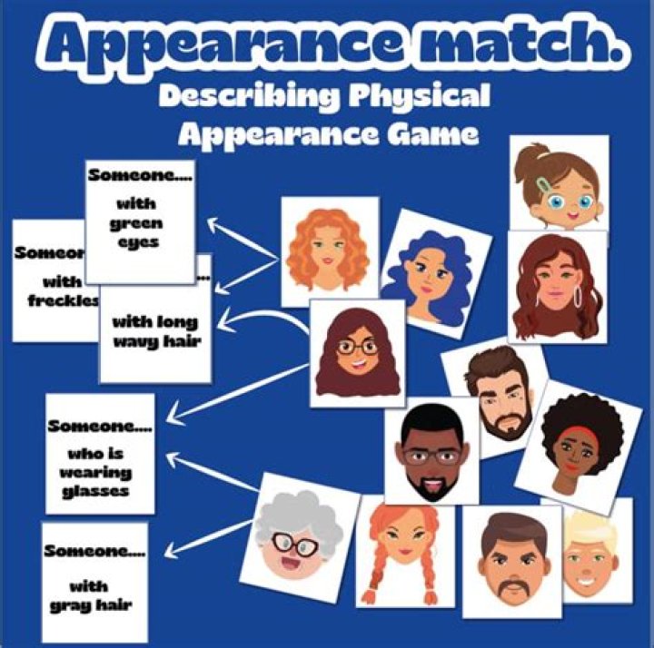 Appearance, Gscthree