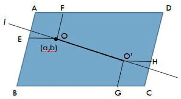 Arbitrary Plane.tif