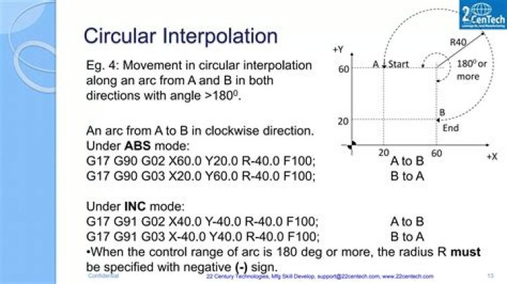 Arc, Clockwise, Center-Last.tif