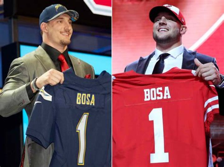Are Joey Bosa And Nick Bosa Related? Meet Their Parents
