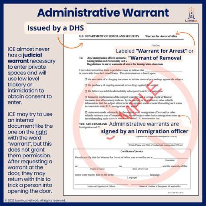 Arrest Warrant Issued For BAM MARGERA