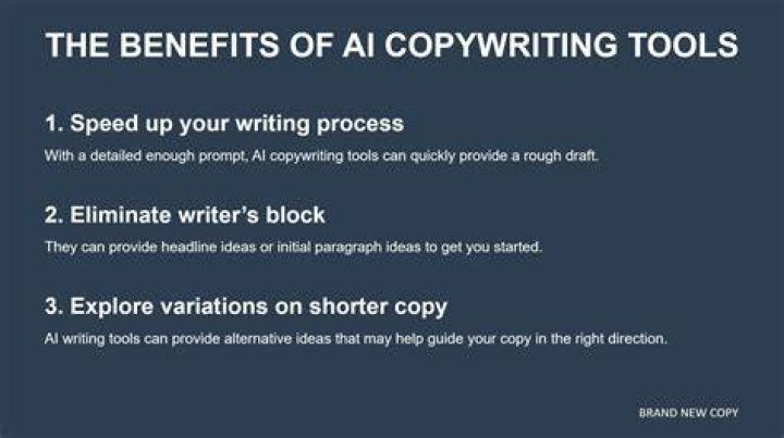 Artificial Intelligence Blog Copywriting Online Assistant