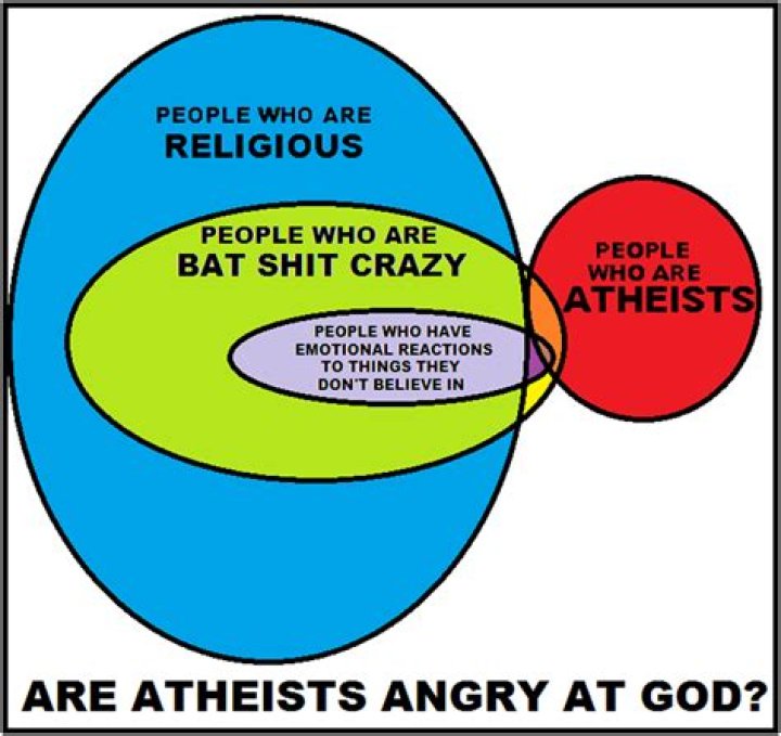Atheist, Sniprhub