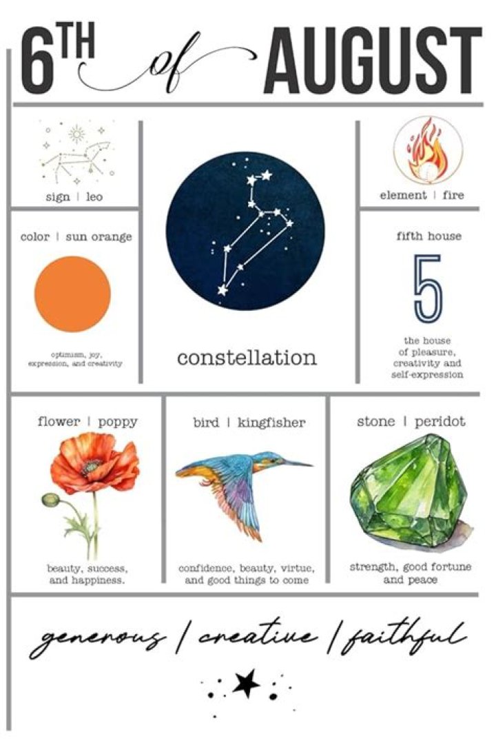 August 6 Birthday horoscope zodiac sign for August 6th