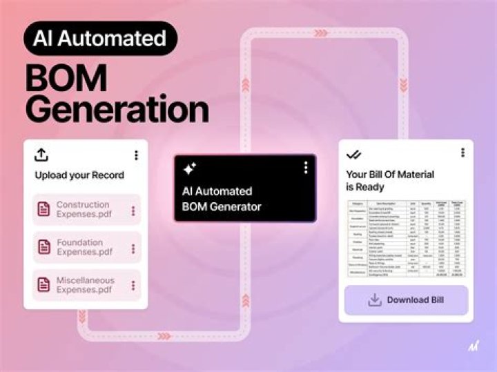 Automated AI Meta Title Writer Assistant Tools