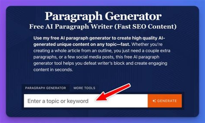 Automated Paragraph Writer Assistant Applications